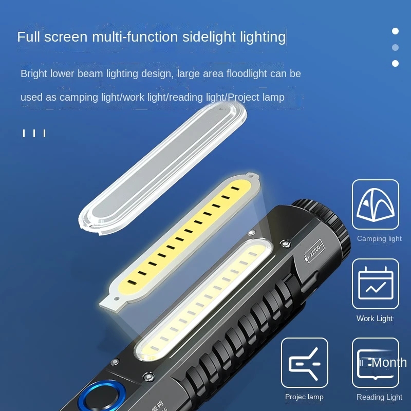 SQ03 Plus COB ทํางานไฟฉาย LED  - Edc Day Carry บทวิจารณ์และราคา