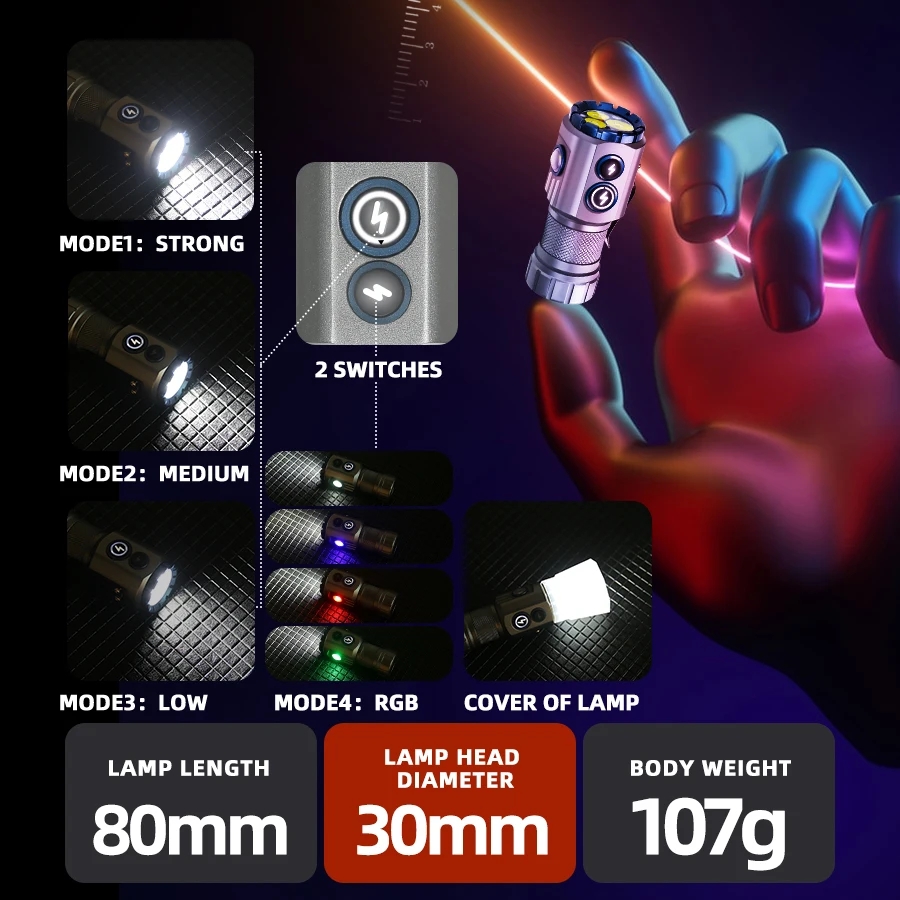 ไฟฉาย EDC 2000LM แรงสูงชนิด C  - Edc Daily Carry บทวิจารณ์และราคา